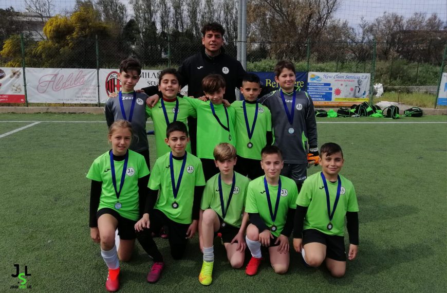 Brolo e Junior Sport Lab protagoniste della “Sicily Football Cup”